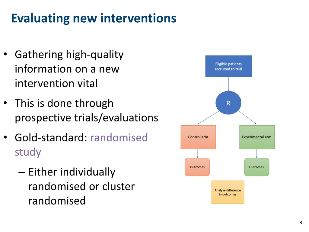 evaluating new interventions