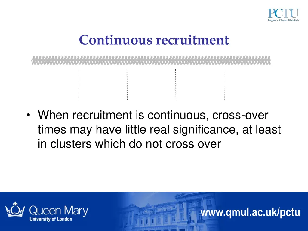 continuous recruitment 3