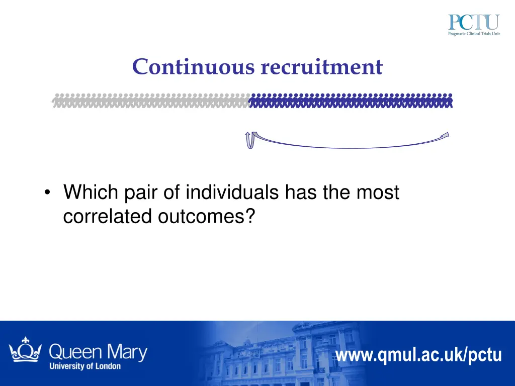 continuous recruitment 4