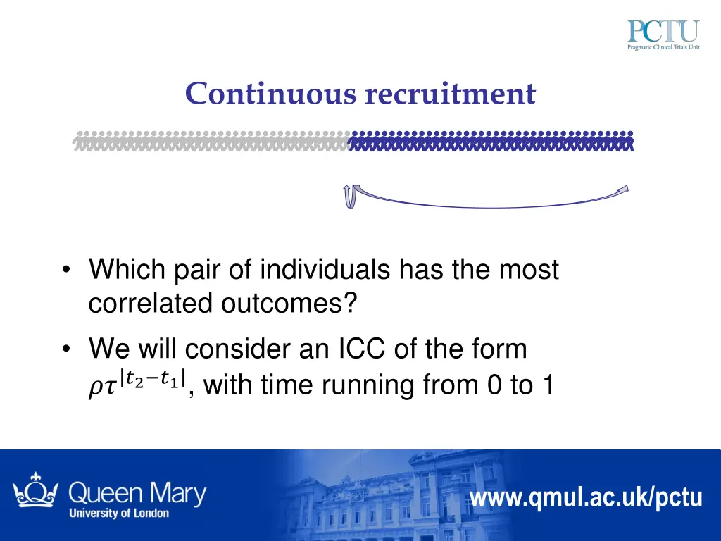 continuous recruitment 5