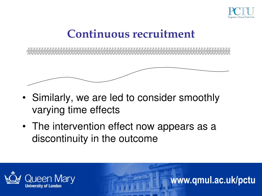 continuous recruitment 6