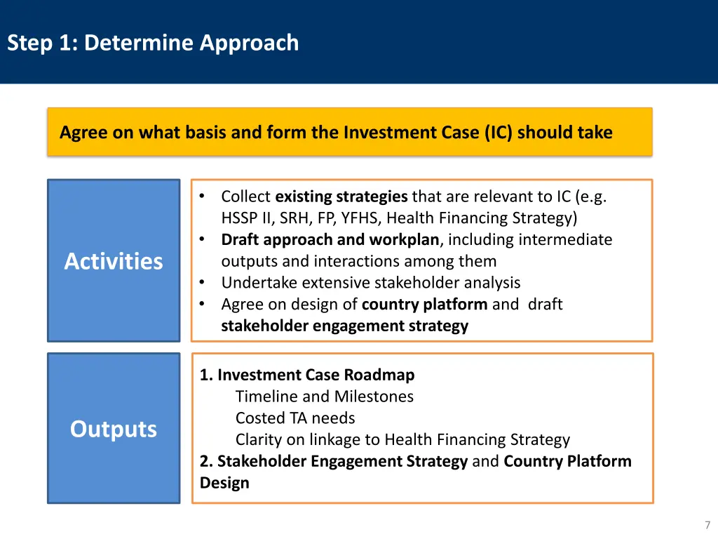 step 1 determine approach