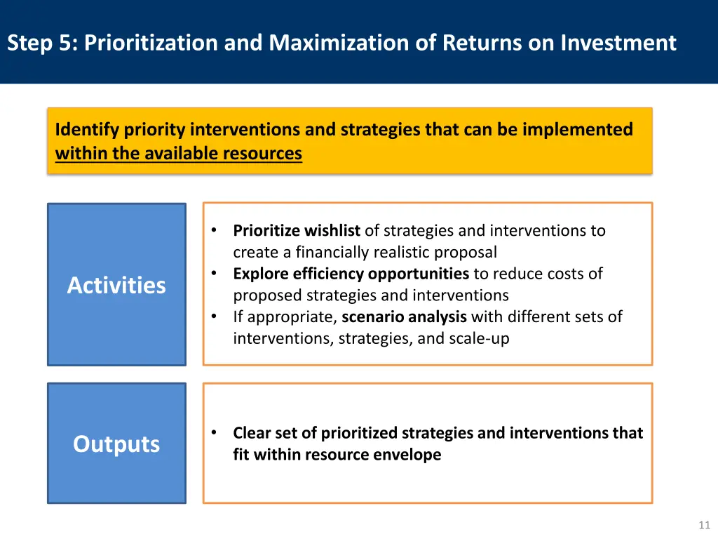 step 5 prioritization and maximization of returns