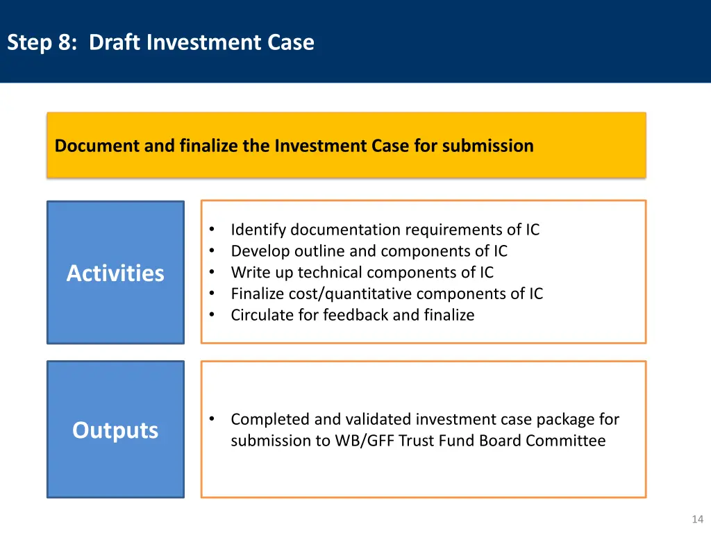 step 8 draft investment case