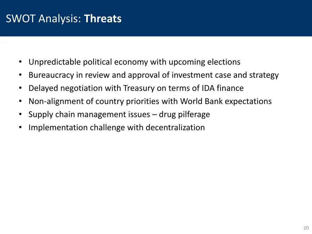 swot analysis threats