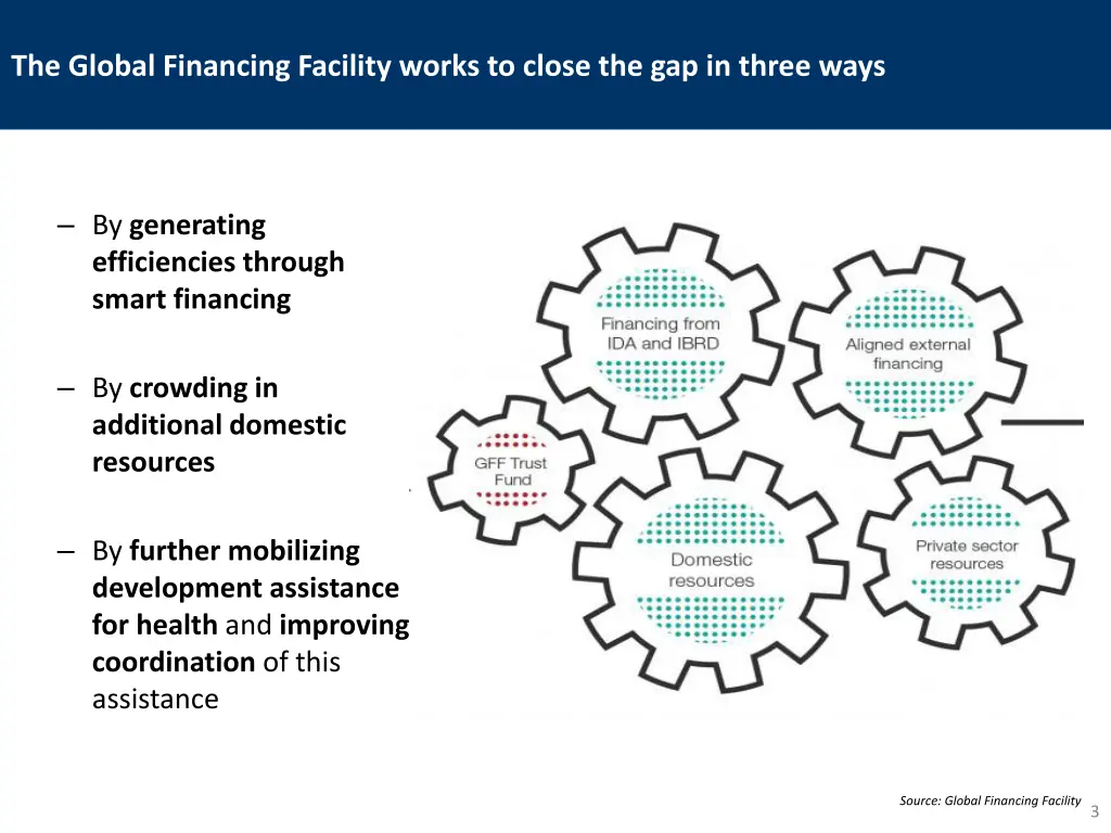 the global financing facility works to close