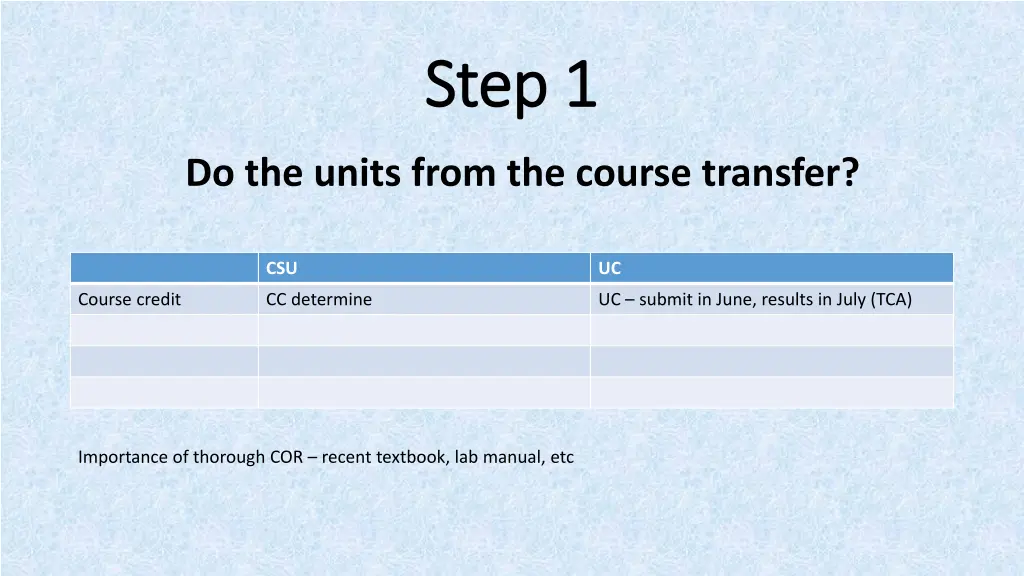 step 1 step 1