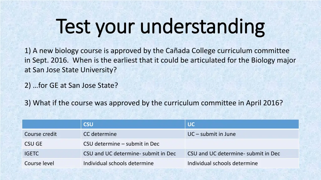 test test your understanding your understanding