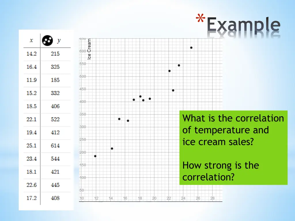 example