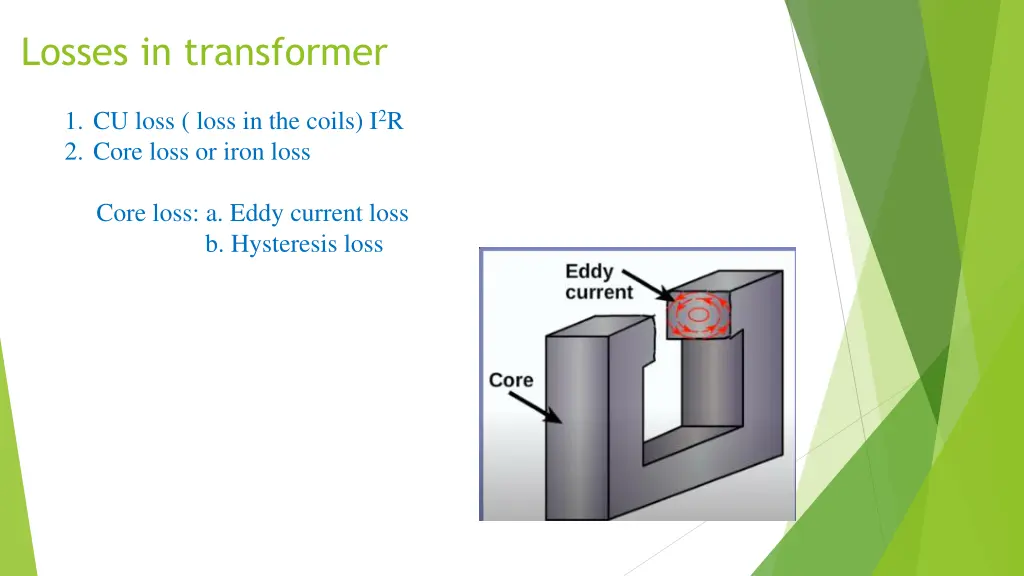 losses in transformer