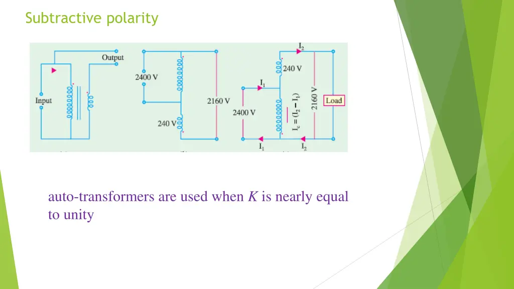 subtractive polarity