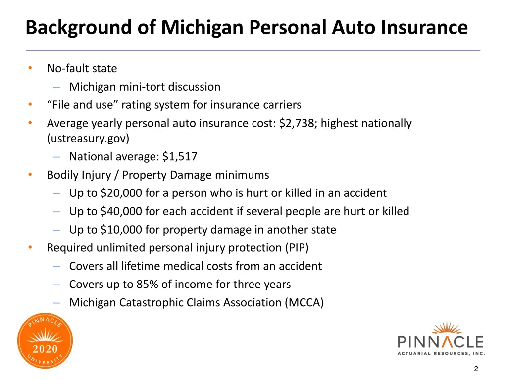 background of michigan personal auto insurance