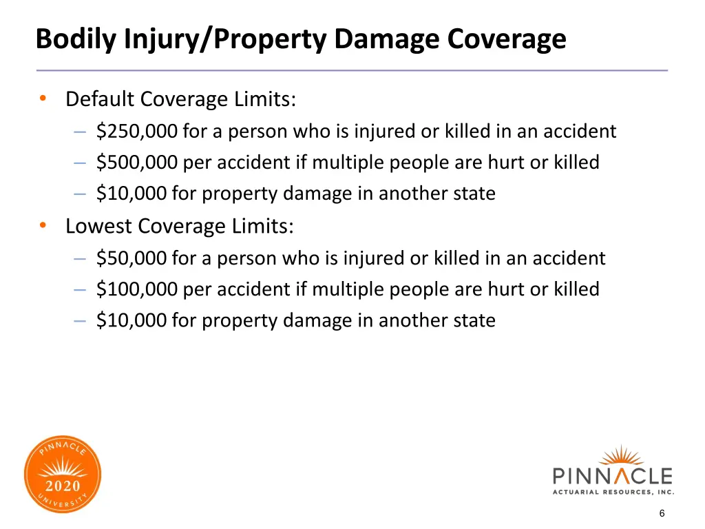 bodily injury property damage coverage