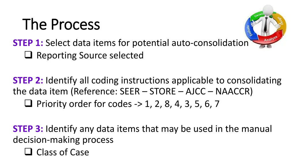 the process the process step 1 select data items