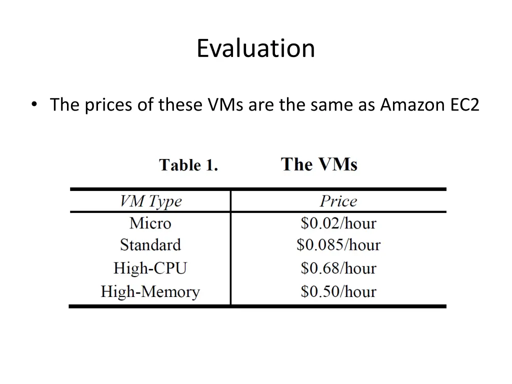 evaluation 1