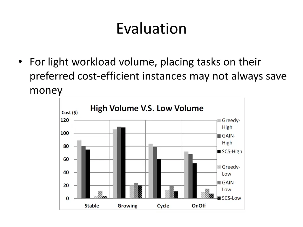 evaluation 8