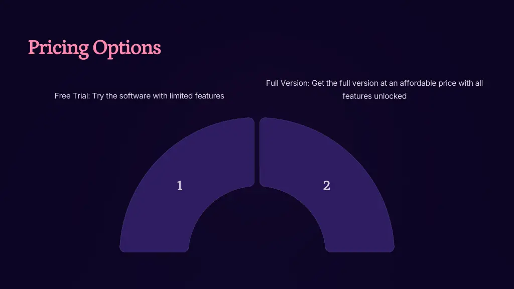 pricing options pricing options