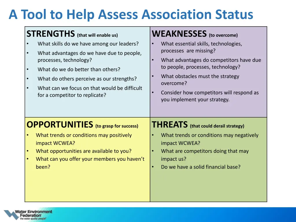 a tool to help assess association status