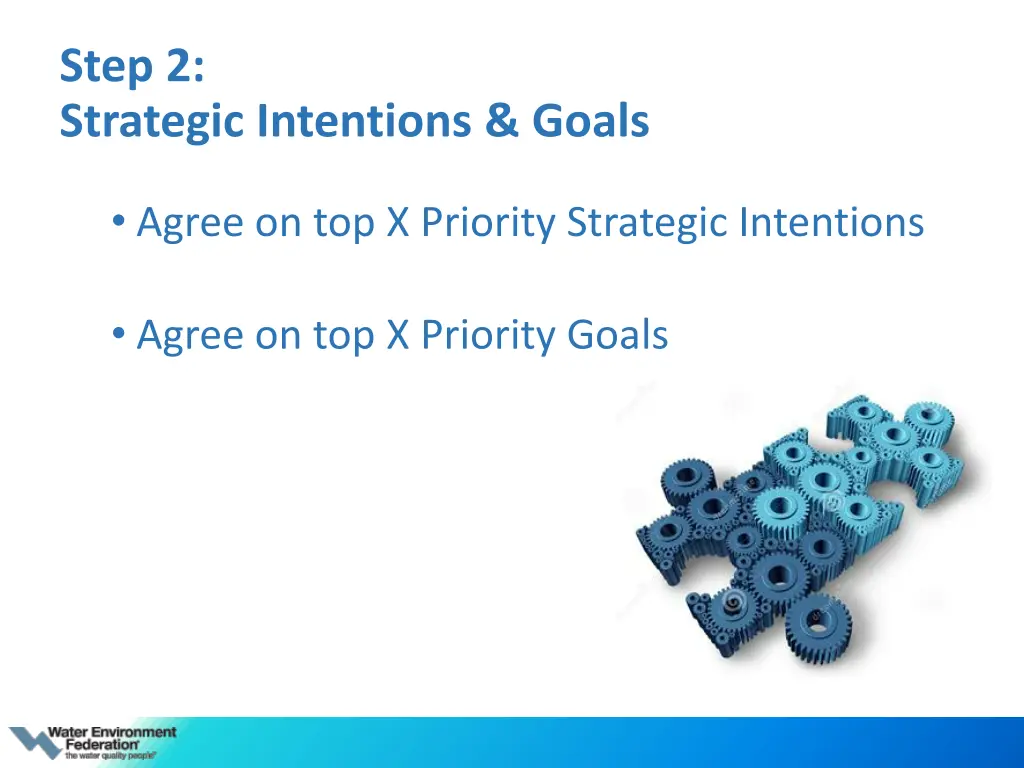 step 2 strategic intentions goals