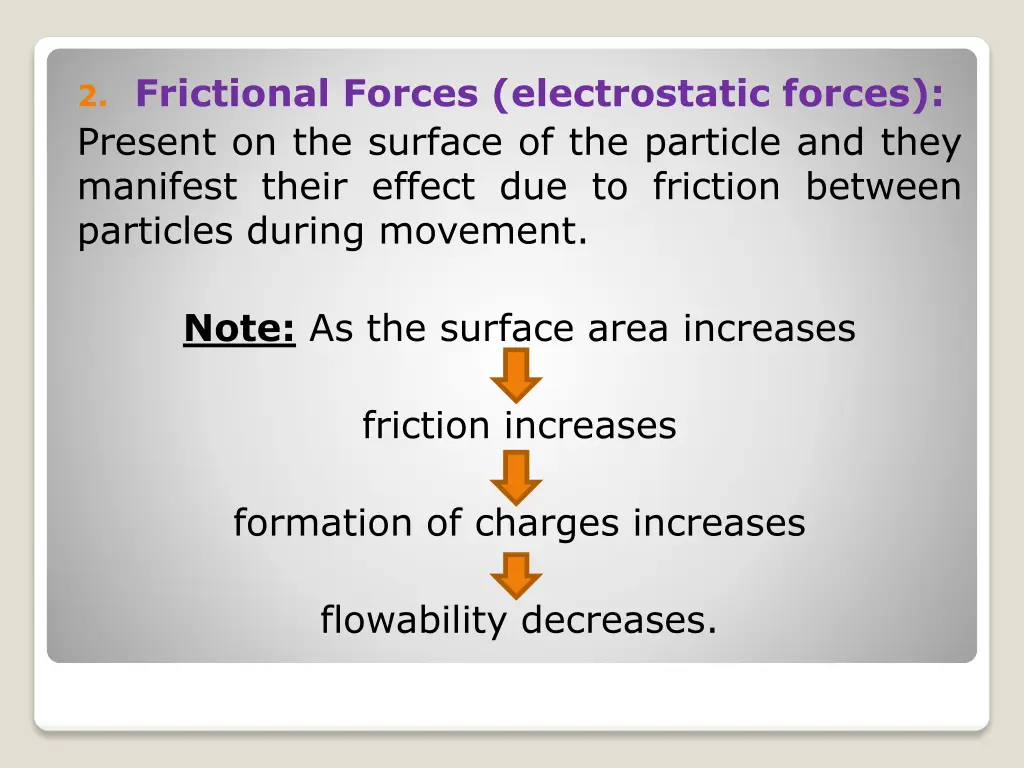 2 frictional forces electrostatic forces present