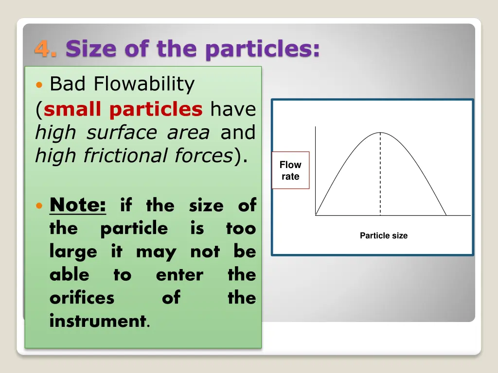 4 size of the particles