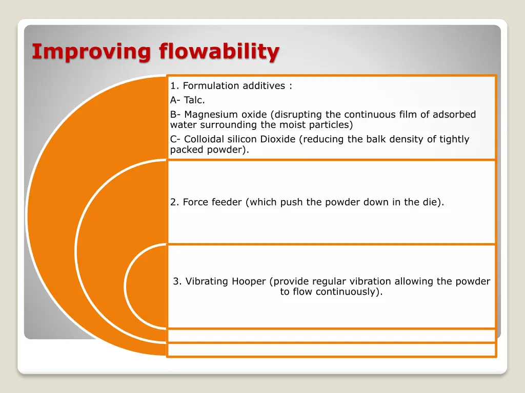 improving flowability