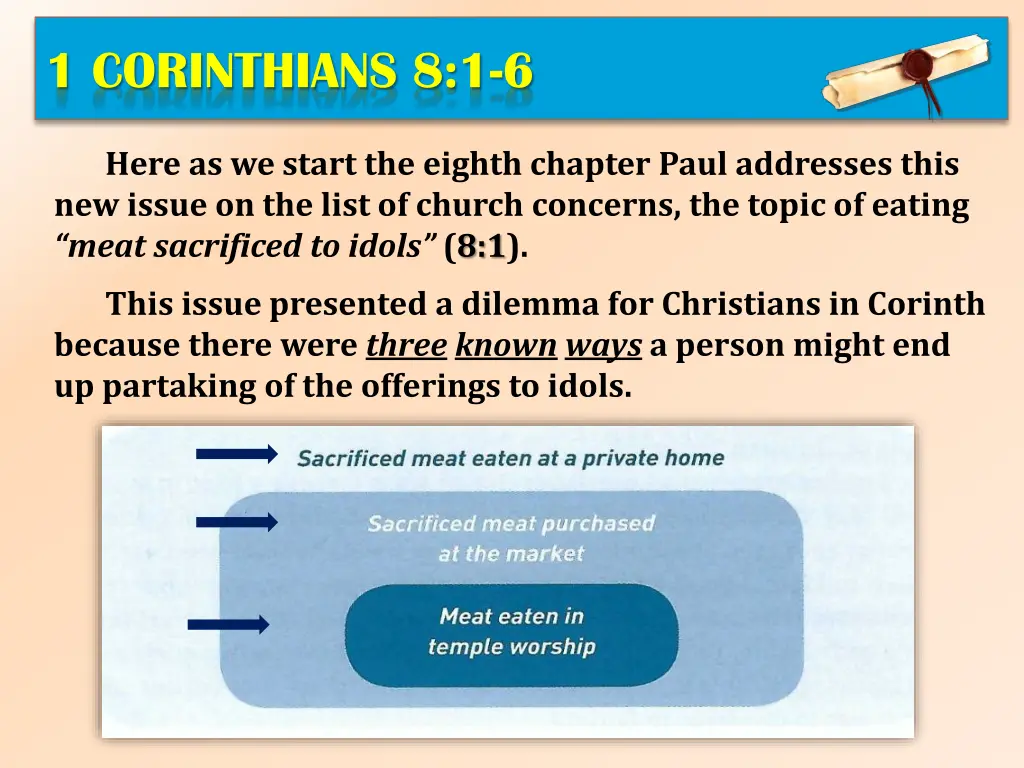 1 corinthians 8 1 6 1