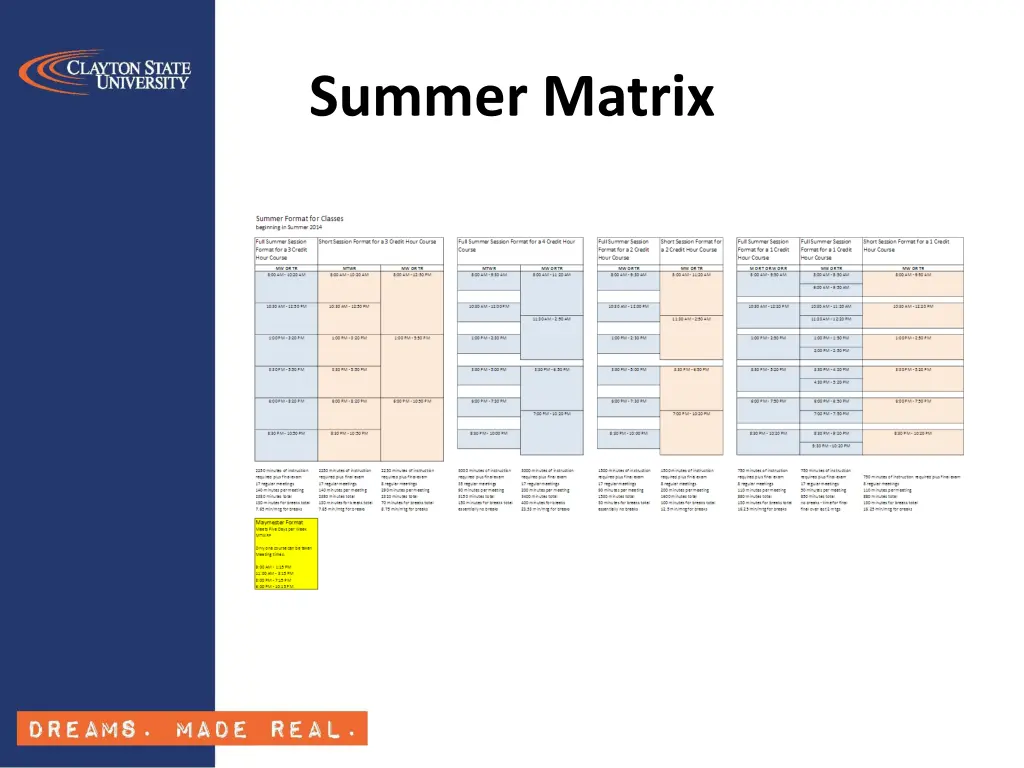 summer matrix