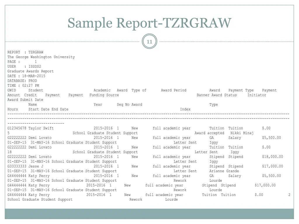 sample report tzrgraw