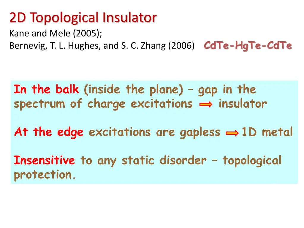 2d topological insulator kane and mele 2005