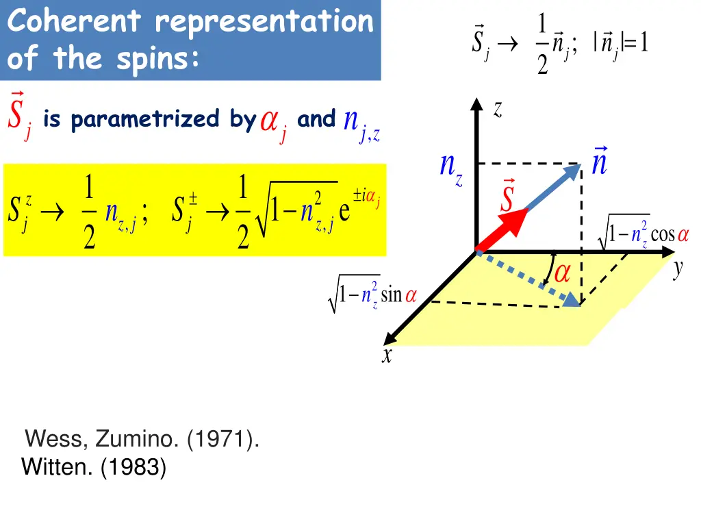 coherent representation of the spins