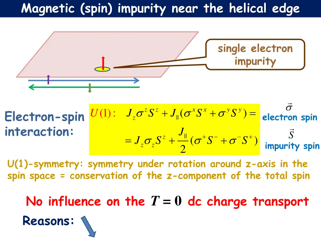 magnetic spin impurity near the helical edge