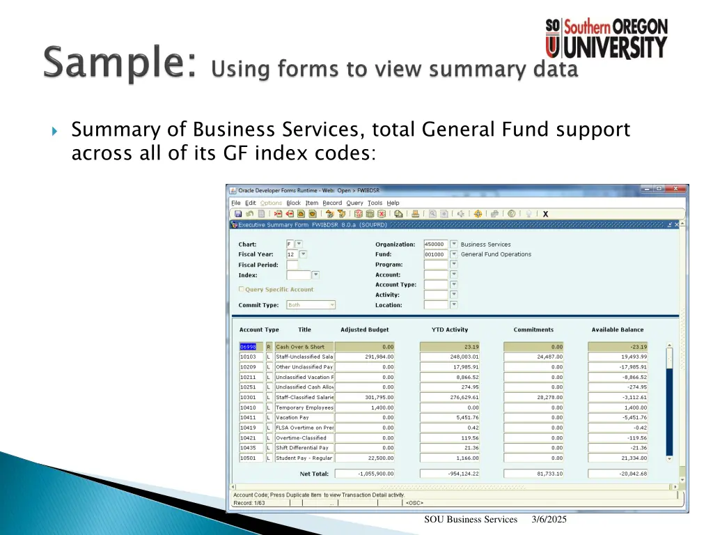 summary of business services total general fund