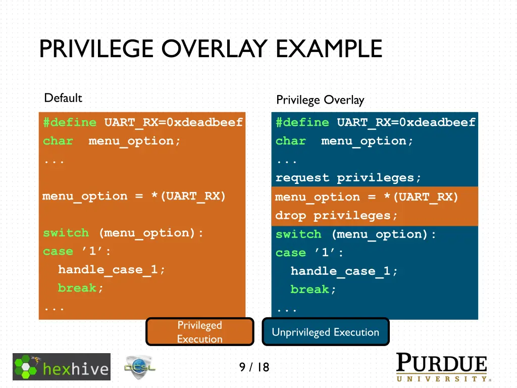 privilege overlay example