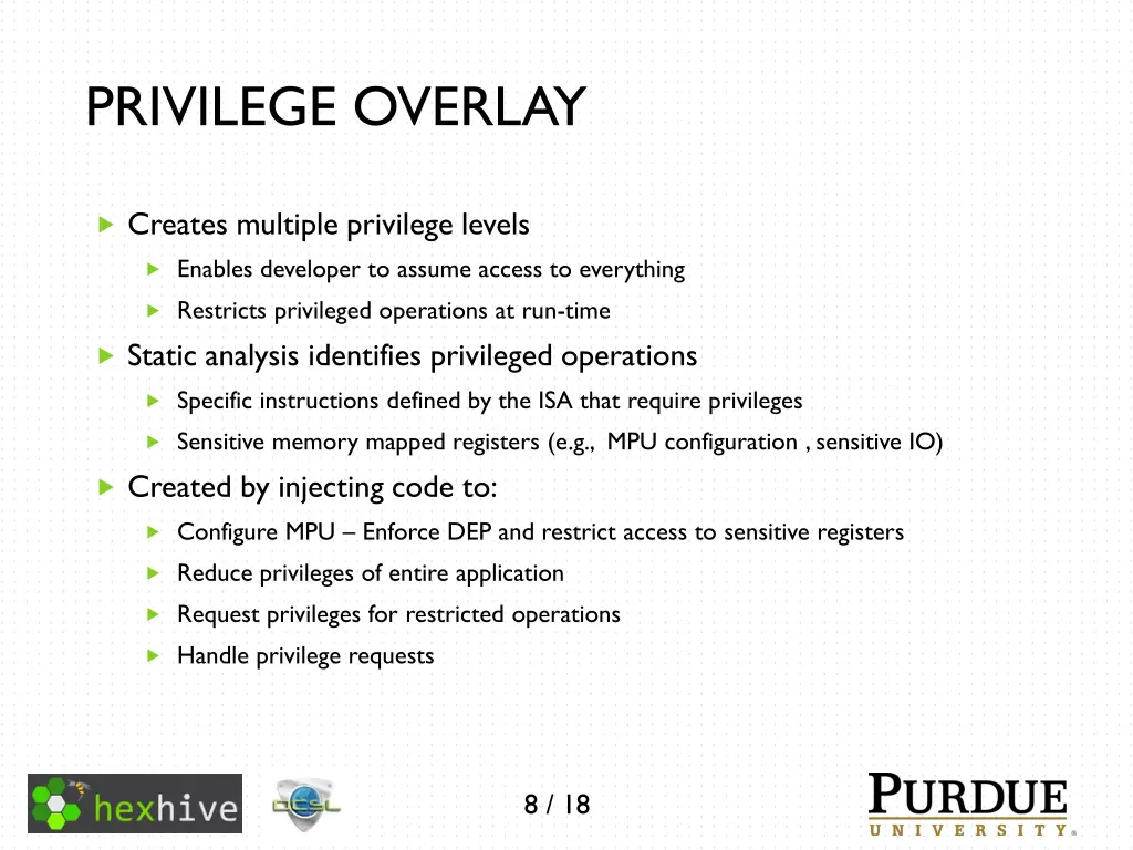 privilege overlay