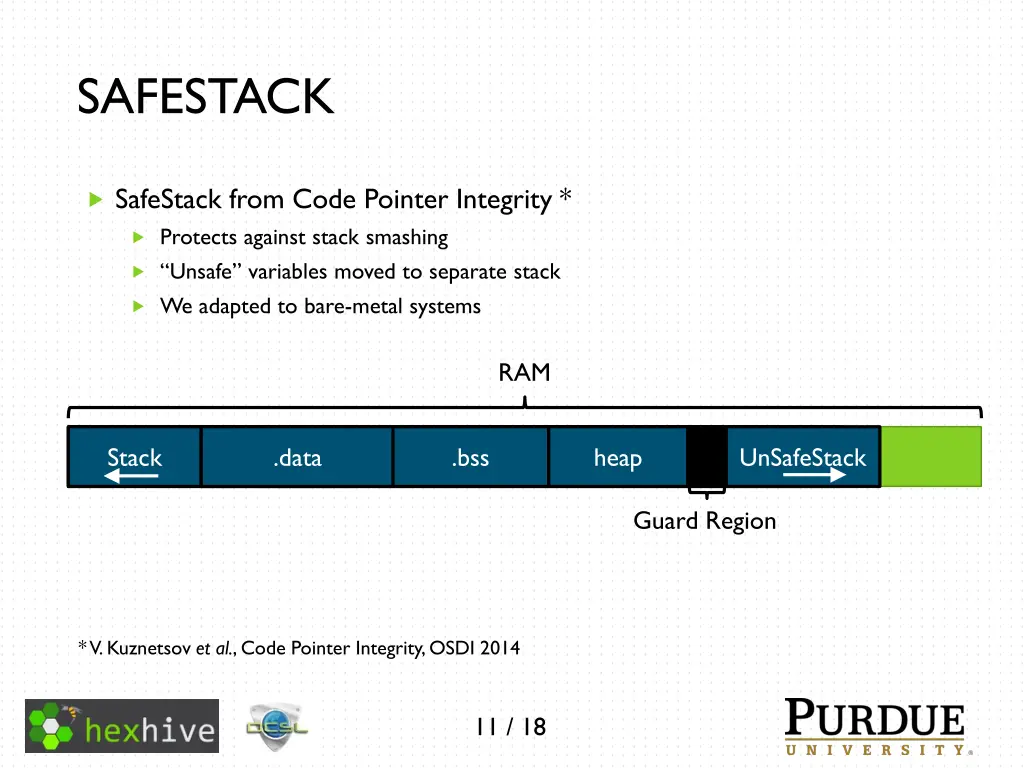 safestack