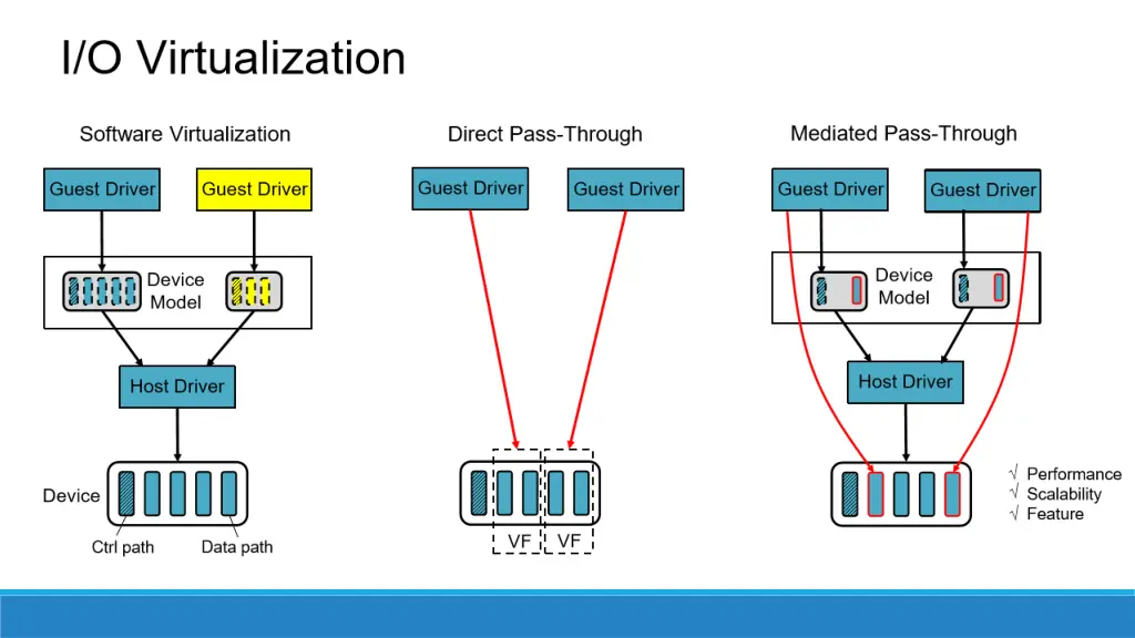 slide10