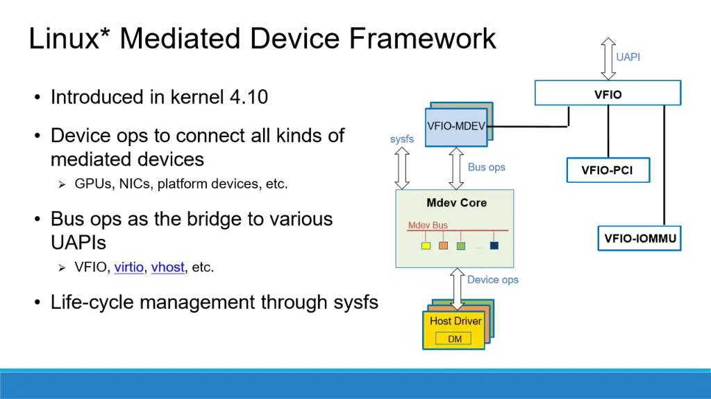 slide21