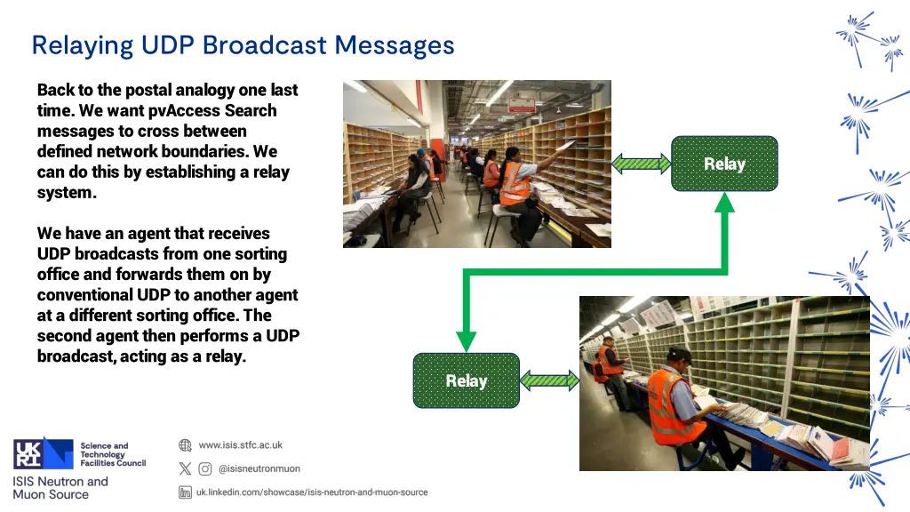 relaying udp broadcast messages