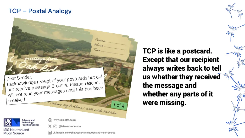 tcp postal analogy