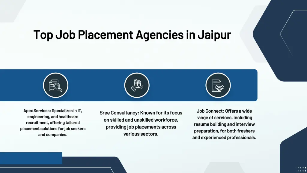 top job placement agencies in jaipur