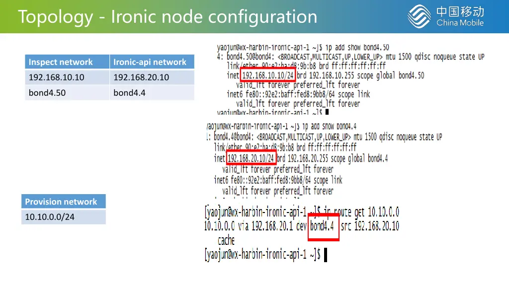 topology ironic node configuration