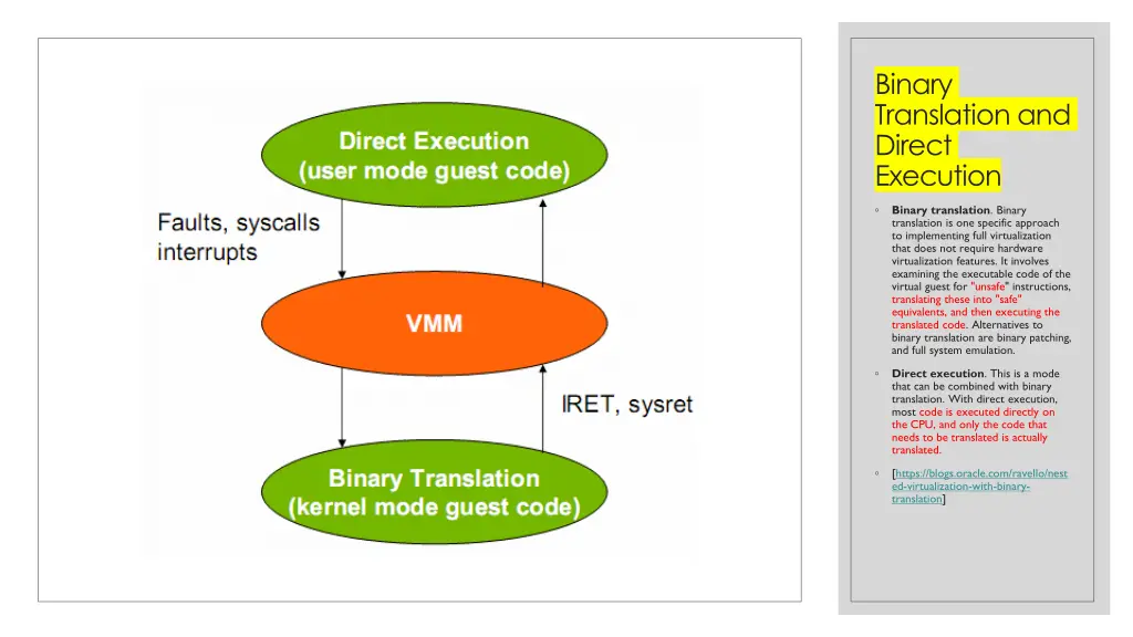 binary translation and direct execution