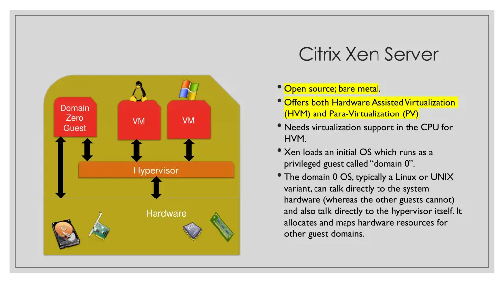citrix xen server