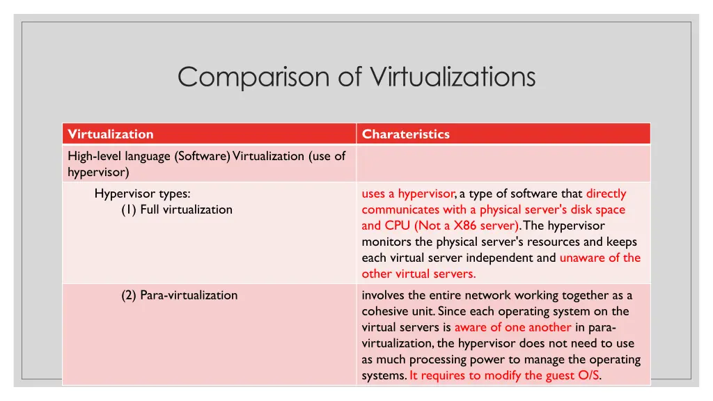 comparison of virtualizations 1