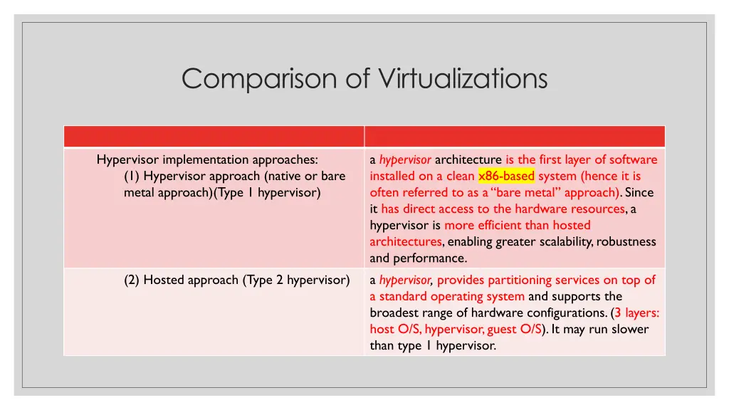 comparison of virtualizations 2