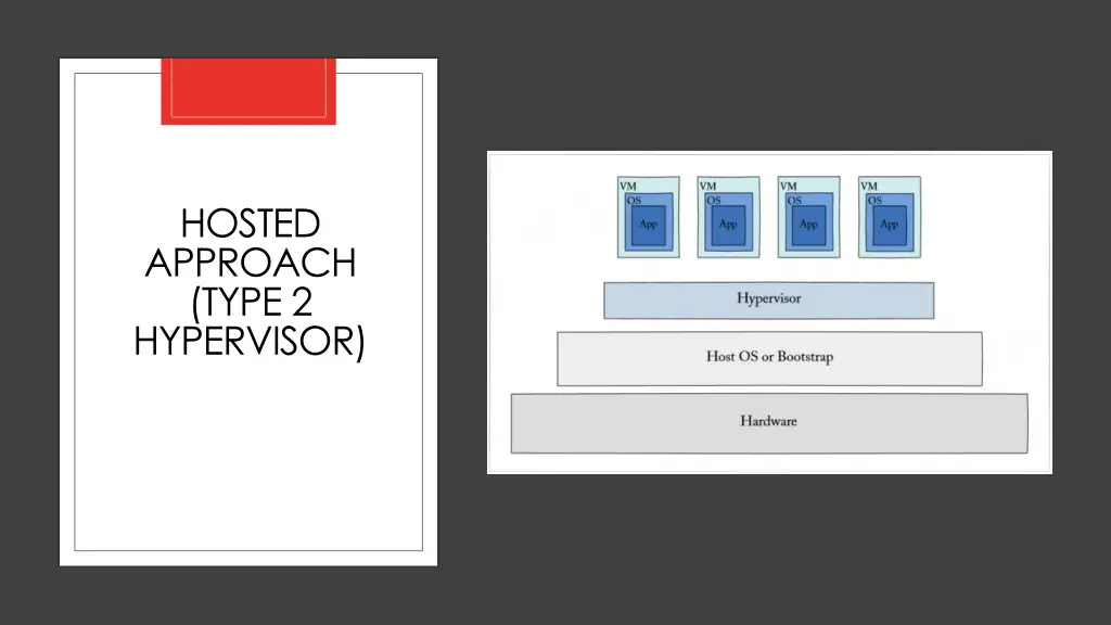 hosted approach type 2 hypervisor