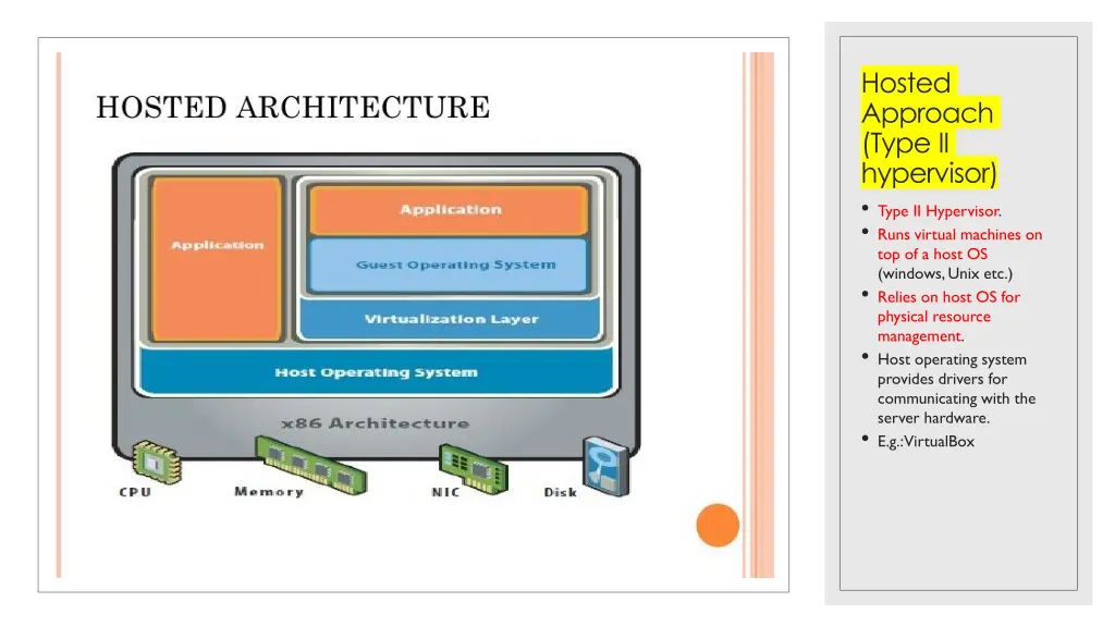 hosted approach type ii hypervisor type