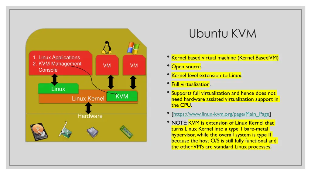 ubuntu kvm