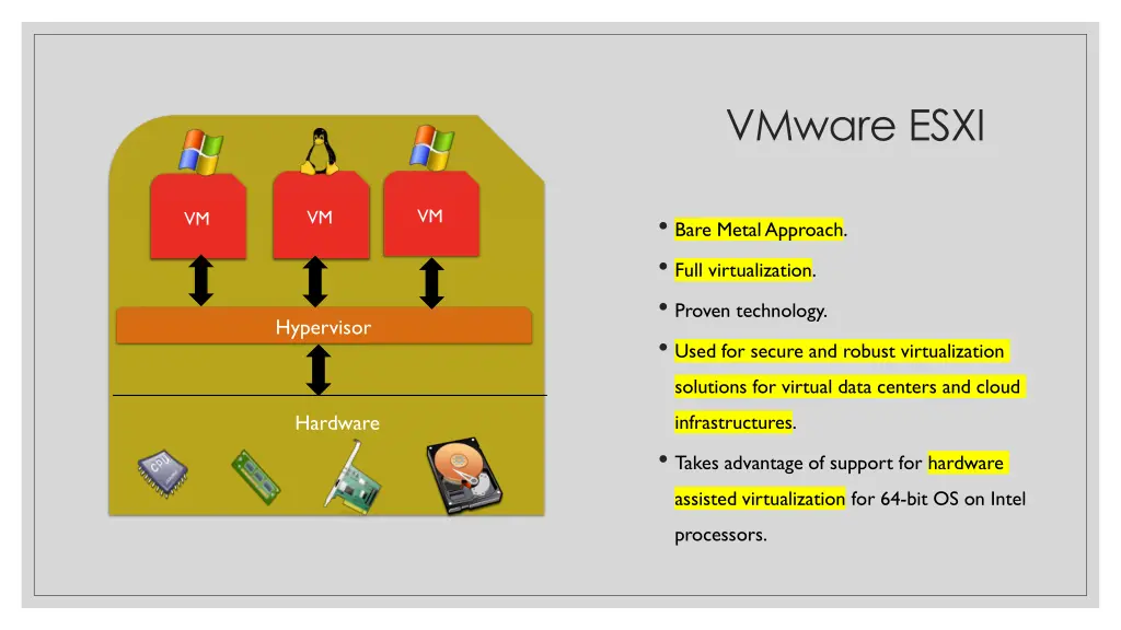 vmware esxi
